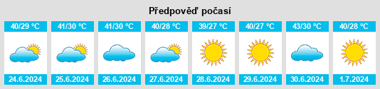Výhled počasí pro místo Muratlı na Slunečno.cz