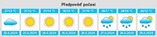 Výhled počasí pro místo Mihalıçcık na Slunečno.cz