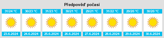 Výhled počasí pro místo Menemen na Slunečno.cz