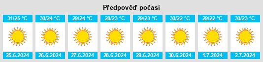Výhled počasí pro místo Kuşadası na Slunečno.cz