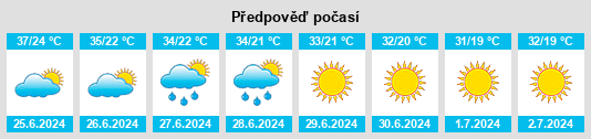 Výhled počasí pro místo Kocaköy na Slunečno.cz
