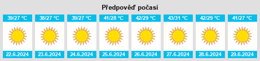 Výhled počasí pro místo Kızıltepe na Slunečno.cz