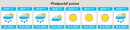 Výhled počasí pro místo Karahan na Slunečno.cz