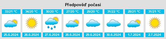 Výhled počasí pro místo Kırkağaç na Slunečno.cz