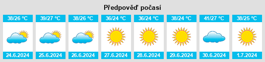 Výhled počasí pro místo Kazancı na Slunečno.cz