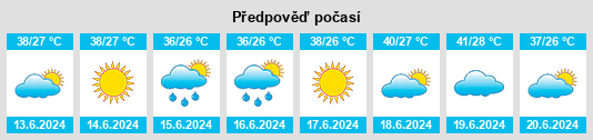 Výhled počasí pro místo Kadirli na Slunečno.cz
