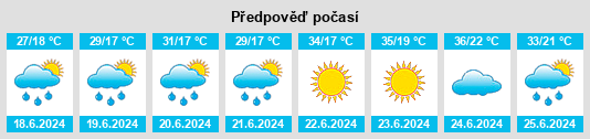 Výhled počasí pro místo İnönü na Slunečno.cz