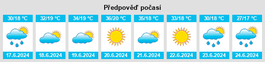 Výhled počasí pro místo İncesu na Slunečno.cz