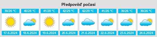 Výhled počasí pro místo Aviski na Slunečno.cz