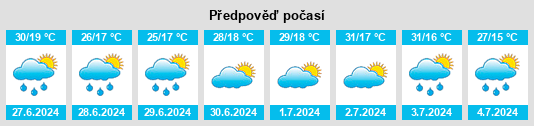 Výhled počasí pro místo Hocalar na Slunečno.cz