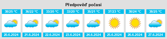 Výhled počasí pro místo Hani na Slunečno.cz