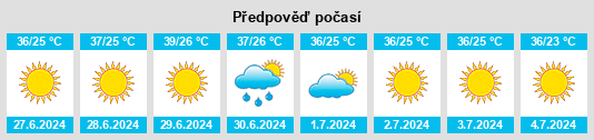 Výhled počasí pro místo Halfeti na Slunečno.cz