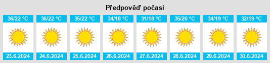 Výhled počasí pro místo Güllü na Slunečno.cz