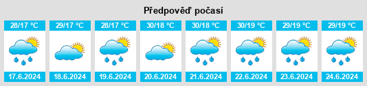 Výhled počasí pro místo Almedia na Slunečno.cz