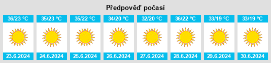 Výhled počasí pro místo Gölmarmara na Slunečno.cz
