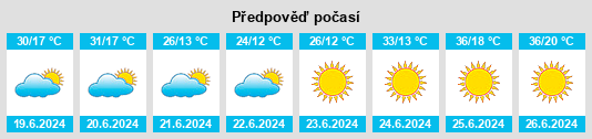 Výhled počasí pro místo Gölbaşı na Slunečno.cz