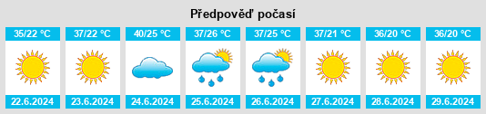Výhled počasí pro místo Gökçekoru na Slunečno.cz