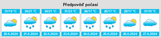 Výhled počasí pro místo Earlston na Slunečno.cz