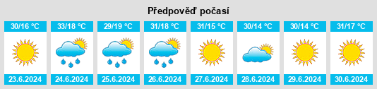 Výhled počasí pro místo Gevaş na Slunečno.cz