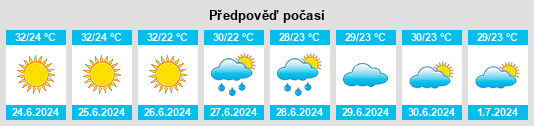 Výhled počasí pro místo Germencik na Slunečno.cz