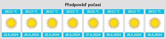Výhled počasí pro místo Foça na Slunečno.cz