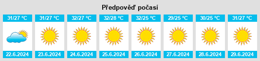Výhled počasí pro místo Fethiye na Slunečno.cz