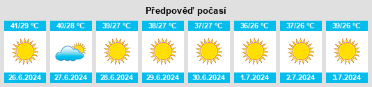 Výhled počasí pro místo Eymirli na Slunečno.cz