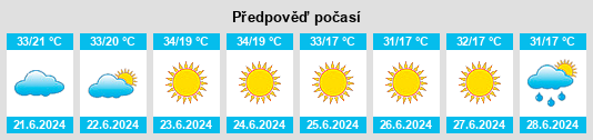 Výhled počasí pro místo Eşme na Slunečno.cz