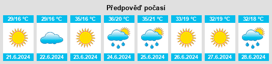Výhled počasí pro místo Eskişehir na Slunečno.cz