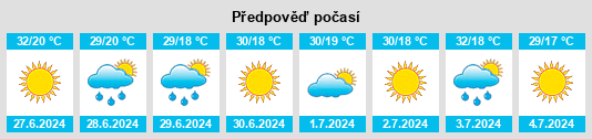 Výhled počasí pro místo Emirgazi na Slunečno.cz