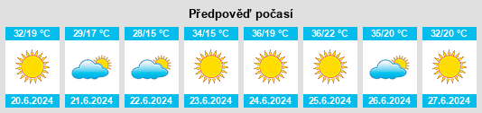 Výhled počasí pro místo Durutlar na Slunečno.cz