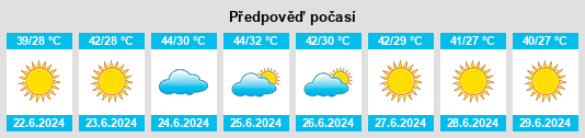 Výhled počasí pro místo Duruca na Slunečno.cz