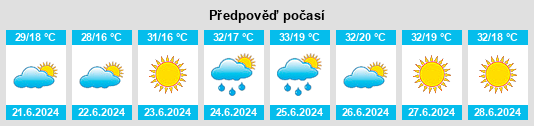 Výhled počasí pro místo Doğanhisar na Slunečno.cz