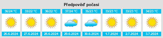 Výhled počasí pro místo Dereyanı na Slunečno.cz