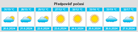 Výhled počasí pro místo Özvatan na Slunečno.cz