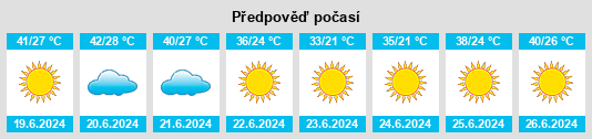 Výhled počasí pro místo Çınar na Slunečno.cz