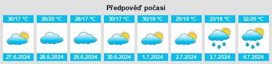 Výhled počasí pro místo Evren na Slunečno.cz