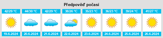 Výhled počasí pro místo Serkan na Slunečno.cz