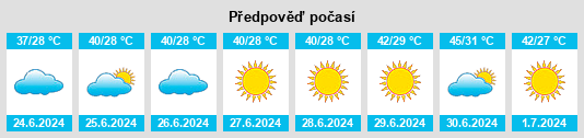 Výhled počasí pro místo Girikbedro na Slunečno.cz