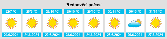 Výhled počasí pro místo Alta Sierra na Slunečno.cz