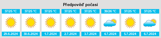 Výhled počasí pro místo Bozova na Slunečno.cz