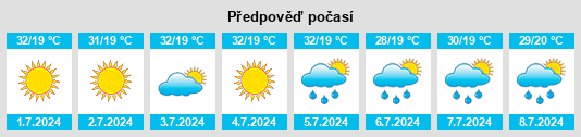 Výhled počasí pro místo Bozkurt na Slunečno.cz