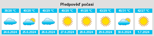 Výhled počasí pro místo Bostancı na Slunečno.cz