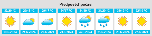 Výhled počasí pro místo Bolvadin na Slunečno.cz