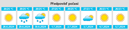 Výhled počasí pro místo Bodrum na Slunečno.cz