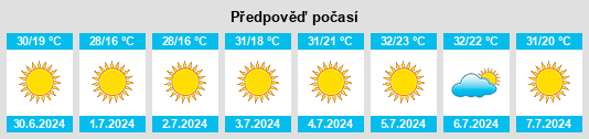 Výhled počasí pro místo Valle Vista na Slunečno.cz