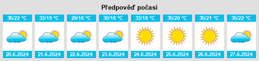 Výhled počasí pro místo Baskil na Slunečno.cz