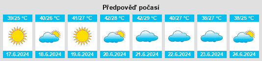 Výhled počasí pro místo Bağlıca na Slunečno.cz