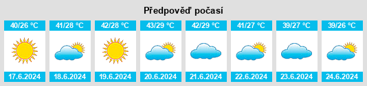 Výhled počasí pro místo Aydınkonak na Slunečno.cz