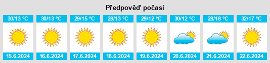 Výhled počasí pro místo Agua Fria na Slunečno.cz